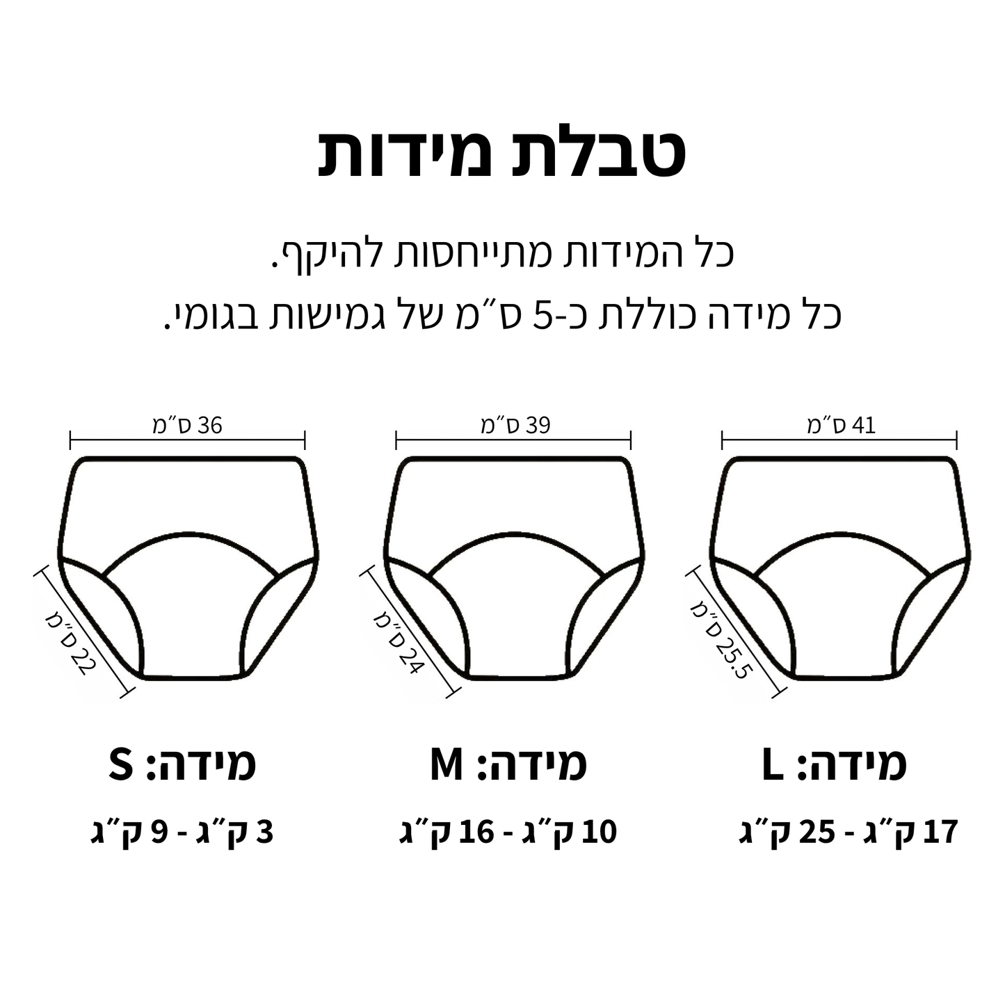 תחתוני אימון לגמילה מחיתולים Toddly