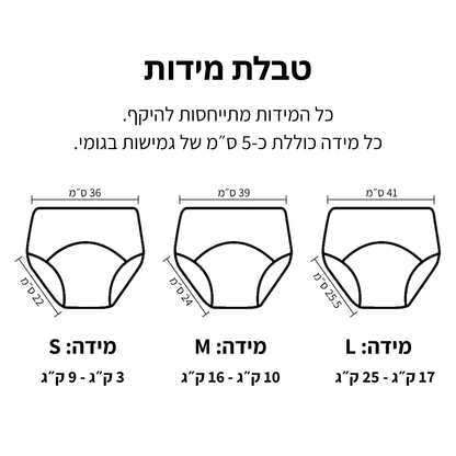 תחתוני אימון לגמילה מחיתולים Toddly